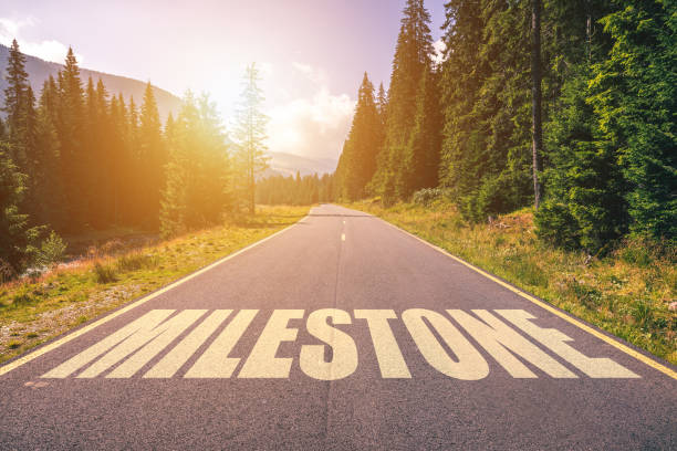Advocacy Milestones